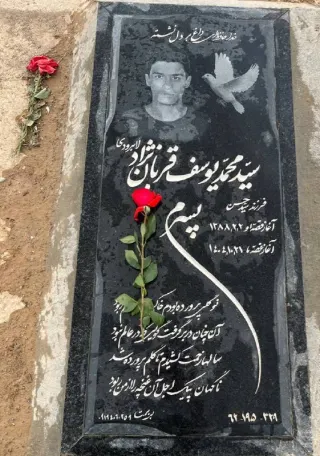 محمدیوسف قربان‌نژاد