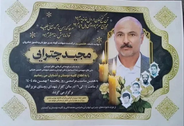 Majid Chatraei