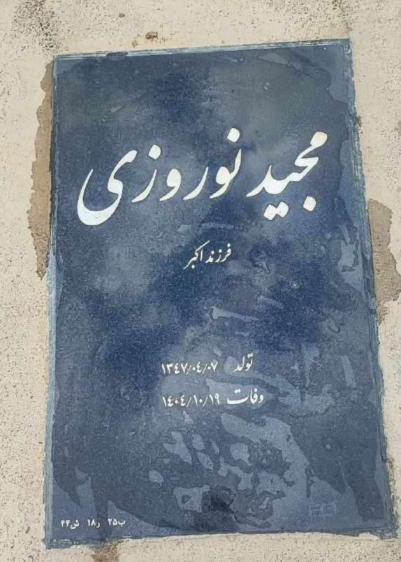 Majid Norouzi